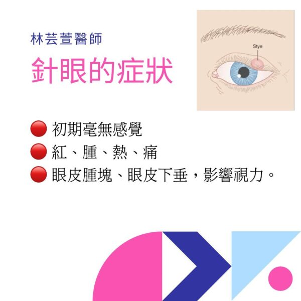 針眼症狀